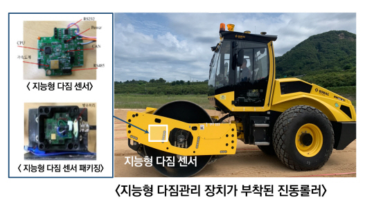 자료: 한국건설기술연구원