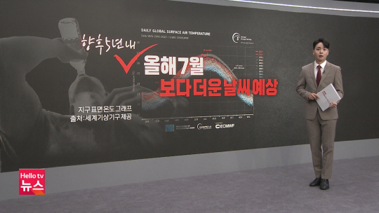 LG헬로비전 제공