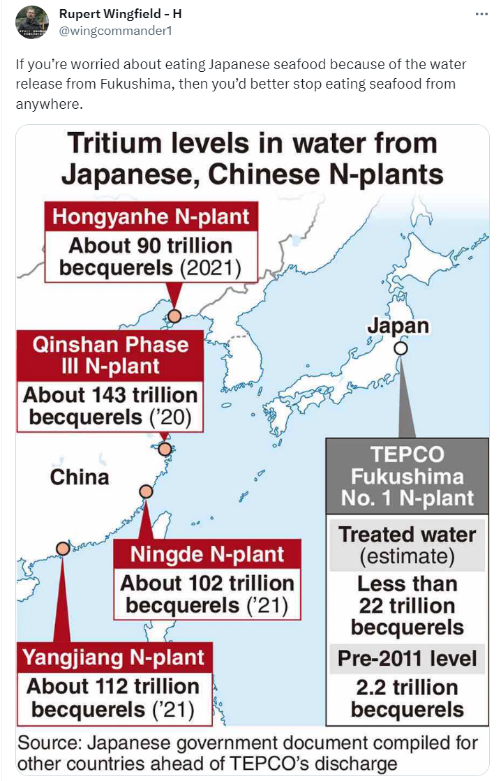 루퍼트 윙필드-헤이즈 기자 X 계정 캡처