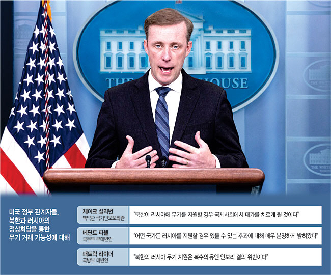 제이크 설리번 미국 백악관 국가안보보좌관이 5일 브리핑에서 북한이 러시아에 우크라이나 전쟁에 사용할 무기를 제공할 경우 대가를 치르게 될 것이라고 경고하고 있다.  EPA 연합뉴스