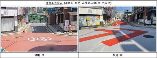 구로구 개웅초등학교 전후 모습. 구로구청 제공