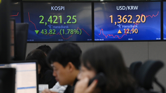 고금리 장기화 전망에 미 국채 10년물 금리가 4.801%로 16년 만에 최고치를 경신한 가운데 4일 서울외환시장에서 원·달러 환율이 10.6원 급등한 1360원으로 출발했다. 추석 연휴 전날인 9월 27일에 이어 6일간 휴장 뒤 개장하자마자 또다시 연고점을 찍은 것으로, 이날 서울 중구 하나은행 본점 딜링룸 전광판에 원·달러 환율이 1362.20원으로 적혀 있다.  김동훈 기자