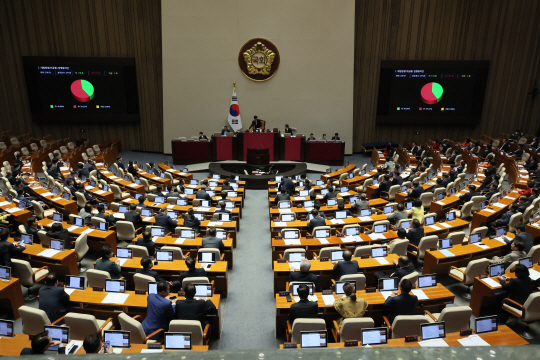 6일 국회에서 열린 본회의에서 이균용 대법원장 후보자 임명동의안 표결 결과가 나오고 있다. 연합뉴스