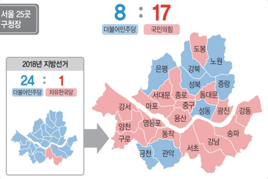 2022년 서울지역 기초단체장 선거 결과