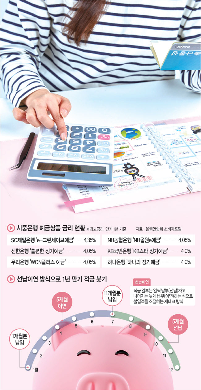 그래픽 = 전승훈 기자