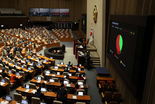 김영주 국회부의장이 지난 6일 국회 본회의장에서 열린 제410회국회(정기회) 제9차 본회의에서 이균용 대법원장 임명동의안 부결을 선언하고 있다. 뉴시스