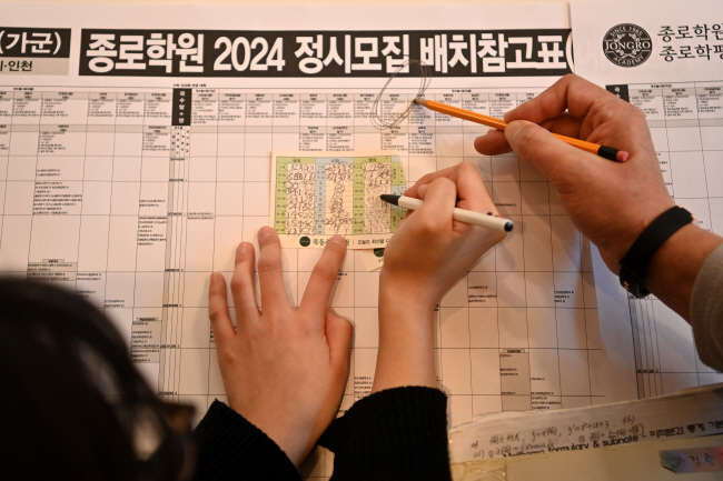 2024학년도 대학수학능력시험이 치러진 다음 날인 17일 오전 서울 양천구 목동종로학원에서 수험생들이 가채점을 토대로 정시모집 배치 참고표를 살펴보고 있다.  백동현 기자