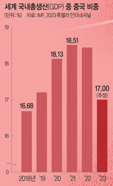 그래픽=송재우 기자