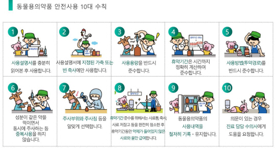 동물의약품안전사용 10대 수칙(축평원 제공)