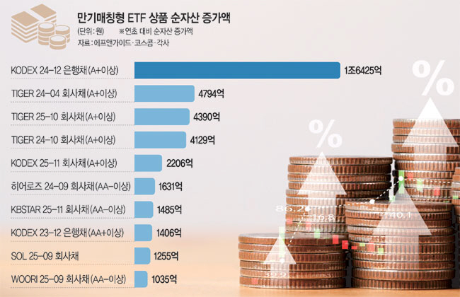 게티이미지뱅크