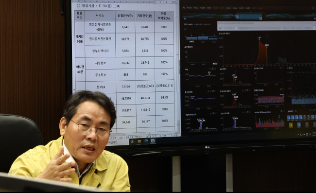 민원 서비스 마비를 초래했던 정부 행정 전산망 장애가 복구된 지난 20일 서울 마포구 한국지역정보개발원에서 이재영 원장이 지방행정 전산서비스 장애 대응 회의를 주재하고 있다.  연합뉴스