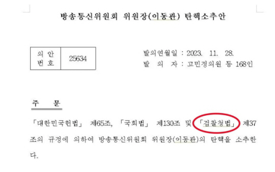 잘못 제출된 이동관 탄핵소추안