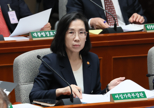 지난 8월 30일 국회에서 열린 예산결산특별위원회 전체회의에 출석한 김현숙 여성가족부 장관. 연합뉴스
