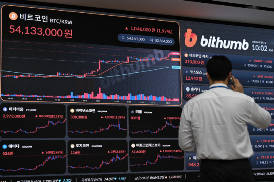 서울 서초구 가상화폐 거래소 빗썸의 고객지원센터에 설치된 전광판에도 비트코인 상승 폭이 표시돼 있다. 문호남 기자