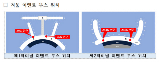 <자료: 인천국제공항공사>