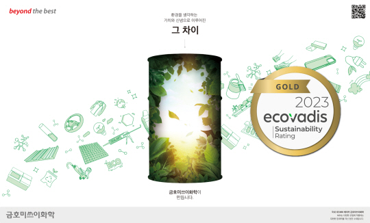 금호미쓰이화학 제공