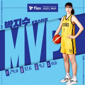 우리은행 우리WON 2023∼2024시즌 3라운드 MVP 박지수. WKBL 제공