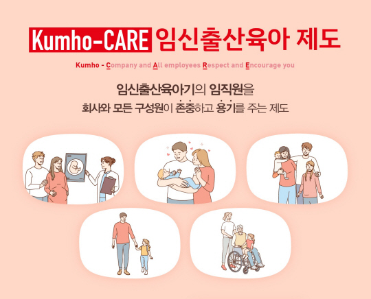 금호석유화학그룹 제공