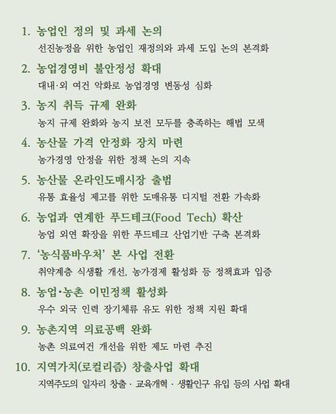 농협중앙회 농협경제연구소 제공