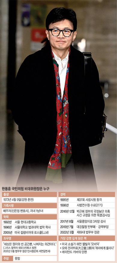 한동훈 국민의힘 비상대책위원장이 15일 오전 국회로 출근하고 있다.  곽성호 기자