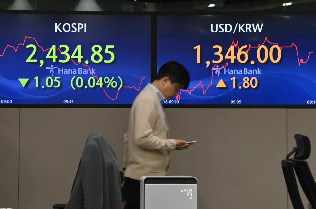 미국 연방준비제도(Fed)의 조기 기준금리 인하 기대가 식으면서 2400선 가까이 떨어졌던 코스피가 하루 만인 18일 4.06포인트(0.17%) 오른 2439.96에 개장한 뒤 등락을 반복하고 있다. 이날 오전 서울 중구 하나은행 본점 딜링룸 전광판에는 코스피가 0.04% 하락하고, 원·달러 환율은 1.80원 오른 것으로 표시돼 있다. 김동훈 기자