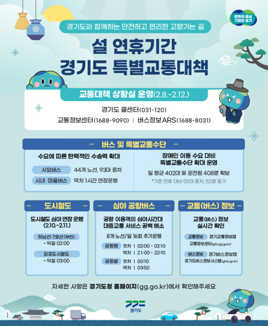 설 연휴 특별교통대책 안내 포스터. 경기도청 제공