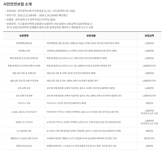 광주시민안전보험 보장내용. 광주시 홈페이지 캡처