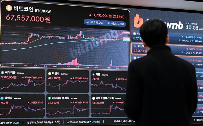 가상화폐 대장주 비트코인이 26개월 만에 5만 달러를 돌파하면서 13일 국내 가상화폐거래소에서도 가격이 급등하고 있다. 이날 오전 서울 강남구 빗썸 고객센터 전광판에 비트코인 시세가 2.58% 급등한 6755만7000원으로 표시돼 있다. 윤성호 기자