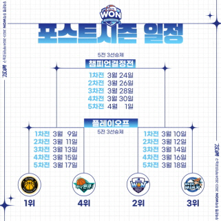 우리은행 우리WON 2023∼2024 여자프로농구 포스트시즌 일정. WKBL 제공