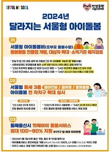 서울형 아이돌봄 지원사업 설명 포스터. 서울시청 제공
