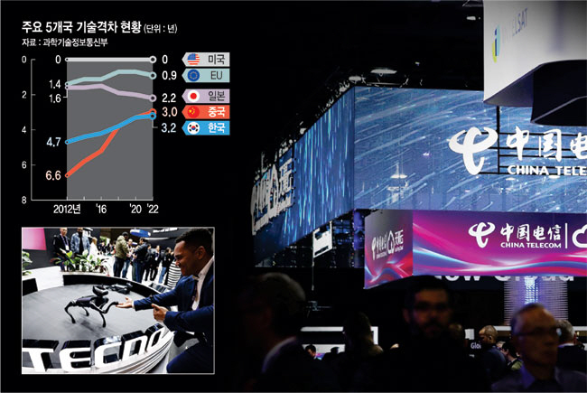 모바일 기술 산업 관련 세계 최고 박람회인 ‘모바일월드콩그레스(MWC)’가 지난 26일(현지시간) 스페인 바르셀로나에서 개막한 가운데 한 관람객이 ‘TECNO’ 부스에서 전시제품을 살펴보고 있다(작은 사진). 이번 MWC에는 화웨이와 샤오미 등 300여 개의 중국 기업을 포함해 약 2400개 기업이 참여했다. 신화통신·연합뉴스