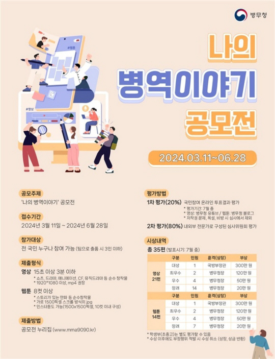 ‘나의 병역이야기’ 공모전 포스터. 병무청 제공