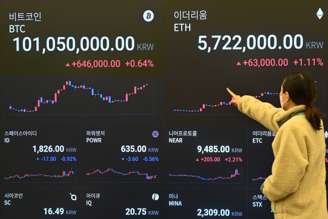 비트코인 가격이 사상 처음으로 7만2000달러 선을 넘어서면서 역대 최고가 기록을 다시 쓴 가운데, 국내에서도 비트코인이 사상 처음으로 1억 원을 돌파했다. 사진은 12일 오전 서울 강남구 업비트 전광판에 비트코인이 1억105만으로 표시돼 있는 모습. 백동현 기자