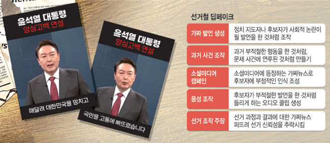 그래픽 = 하안송 기자