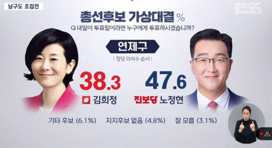 부산MBC 보도 화면 캡처