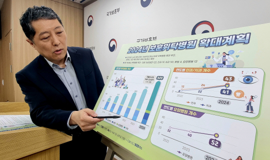 국가보훈부 한상균 보훈의료심의관이 3일 오전 정부세종청사 보훈부 브리핑실에서 올해 보훈위탁병원 확대 계획을 설명하고 있다. 국가보훈부는 고령의 보훈대상자들이 거주지 인근에서 의료서비스를 편리하게 받을 수 있도록 올해 단년도 기준 역대 최대규모로 위탁병원 176개 확대를 추진해 연말까지 총 920개소로 늘려 시군구 평균 4개소 이상을 달성할 예정이고 2027년까지 5개소를 목표로 하고 있다. 연합뉴스