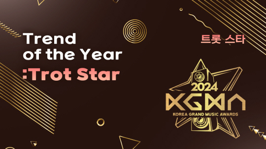 코리아그랜드뮤직어워즈