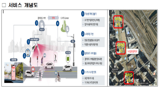 <자료: 국토교통부>