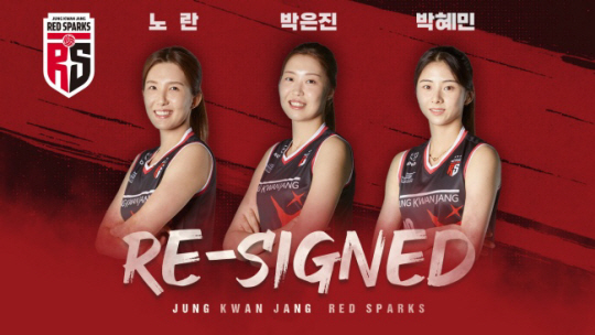V리그 여자부 정관장은 15일 FA 노란, 박은진, 박혜민과 재계약을 발표했다. 정관장 레드스파크스 제공