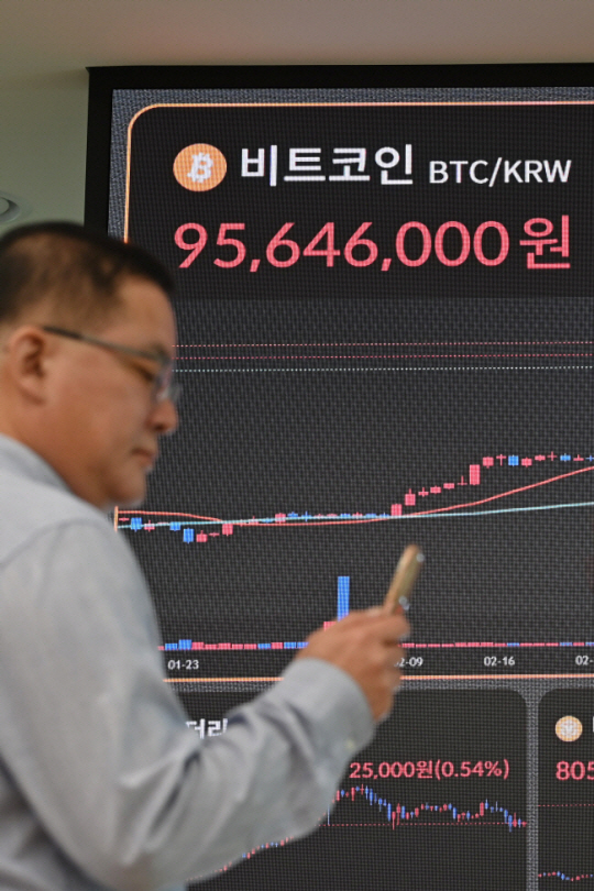 한 시민이 지난 17일 오전 서울 서초구 빗썸 고객센터 전광판 앞에서 비트코인 시세를 확인하고 있다. 백동현 기자