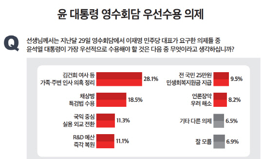 서치통 홈페이지 자료 캡처