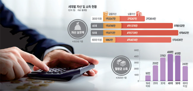 게티이미지뱅크