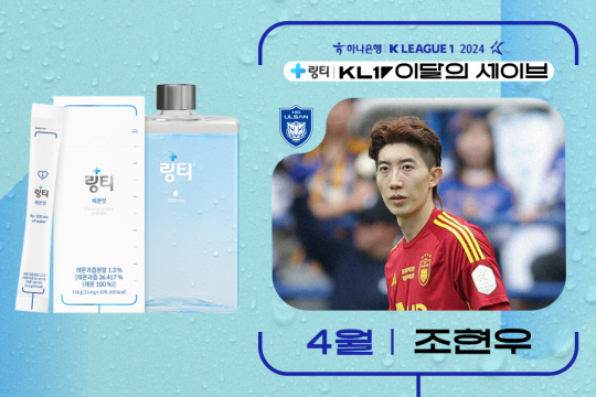 울산 HD의 조현우. 한국프로축구연맹 제공