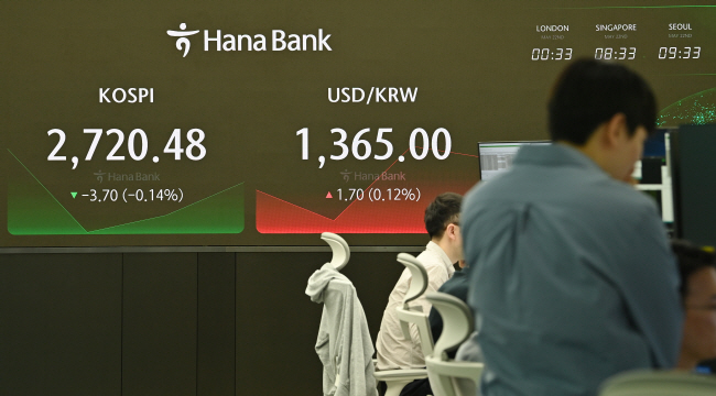 인공지능(AI) 산업을 선도하고 있는 엔비디아 등의 실적 발표를 앞두고 경계감이 커지면서 22일 코스피가 전장 대비 0.12% 하락한 2721.02로 개장해 약보합세를 보이고 있는 가운데 서울 중구 하나은행 본점 딜링룸에서 딜러들이 업무를 보고 있다.    백동현 기자