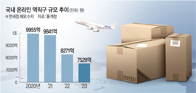 그래픽=송재우 기자,게티이미지뱅크