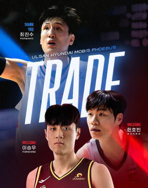 최진수, 한호빈, 이승우. 현대모비스 제공