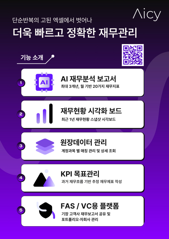 아이씨 제공