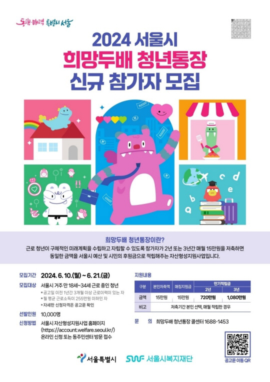 ‘2024 희망두배 청년통장’ 안내 포스터. 중랑구청 제공