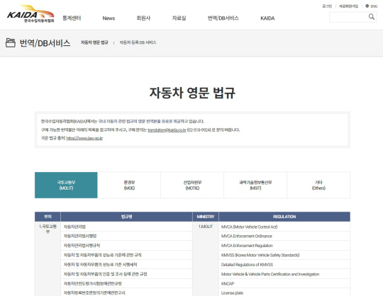 한국수입자동차협회(KAIDA)가 제공하는 자동차 영문 법규 서비스. KAIDA 제공.