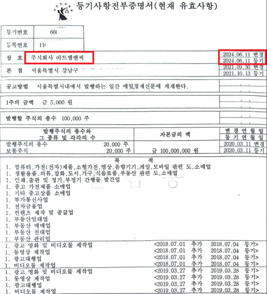 사명을 변경한 생각엔터테인먼트의 등기부등본
